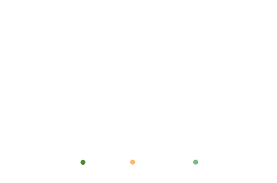 Logo - La Jungle - Blanc